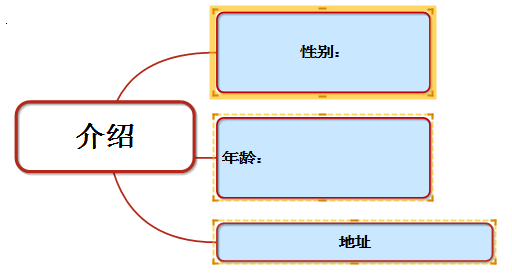 MindMapper 16中怎么进行对齐?MindMapper 16对齐方法分享