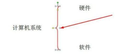 Power Point2003怎么大括号_Power Point2003大括号步骤介绍