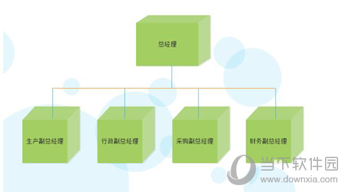 亿图软件怎么制作立体公司组织结构图 制作立体公司组织结构图步骤分享