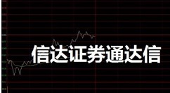 通达信软件怎么查看股票成交量指标_通达信软件查看股票成交量指标步骤分享
