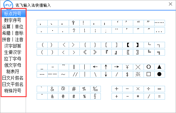 讯飞输入法如何输入特殊符号表情?输入特殊符号表情方法一览