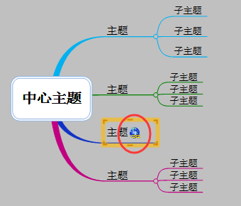 MindMapper里拆分工具如何使用？MindMapper里拆分工具的使用方法一览