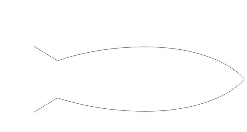 亿图流程图怎么制作软件绘制一个鱼骨结构因果图?制作软件绘制一个鱼骨结构因果图方法分享