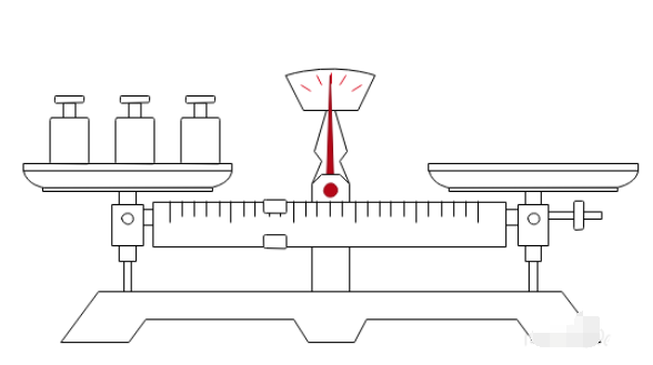 亿图流程图如何制作软件制作天平称量示意图?制作软件制作天平称量示意图方法分享