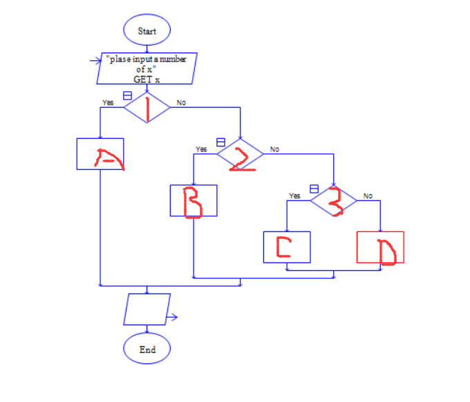 Raptor怎么判断不同分数学生等级？具体相关操作推荐