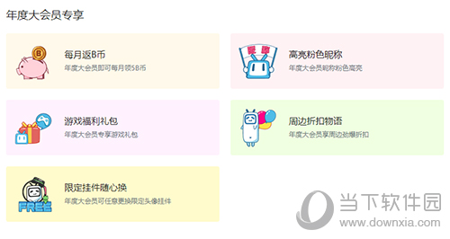 bilibili大会员有什么作用 会员特权详情说明