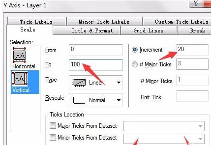 origin怎么画柱状图 柱状图绘制方案一览