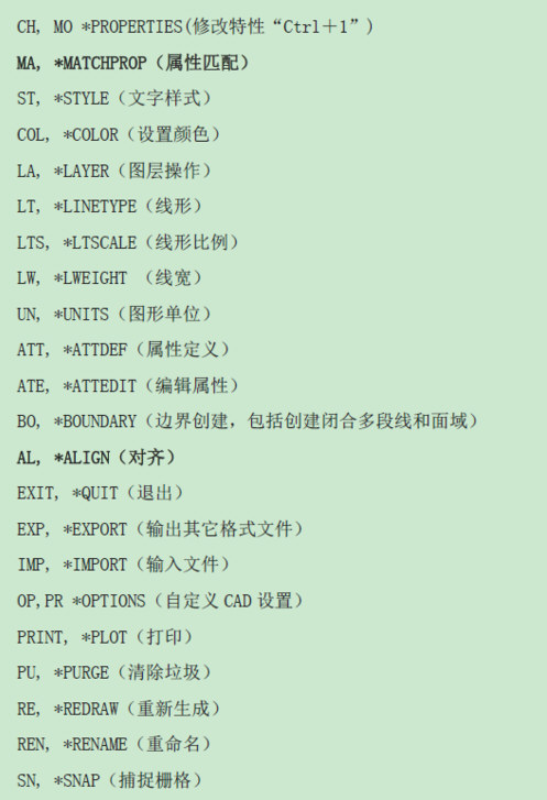 CAD快捷键有哪些 CAD常用命令大全分享