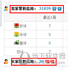 阿里旺旺好友上限怎么提升 提升人数方法说明