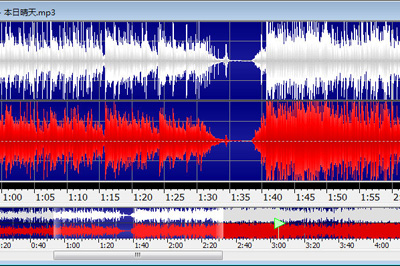 GoldWave怎么拼接音乐 拼接音乐步骤分享