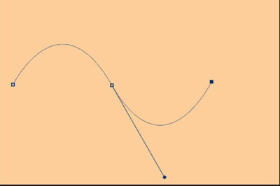 PS如何画波浪线 画波浪线技巧分享