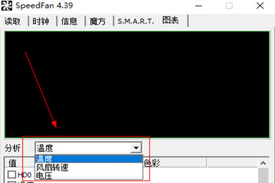 SpeedFan如何查看温度 查看温度方法介绍