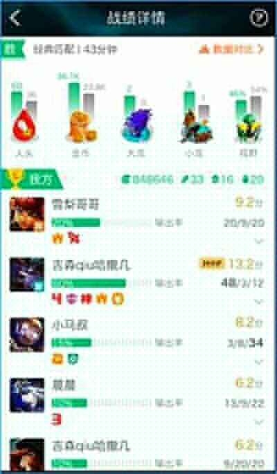 掌上TGP如何查别人的战绩?查别人战绩的方法说明