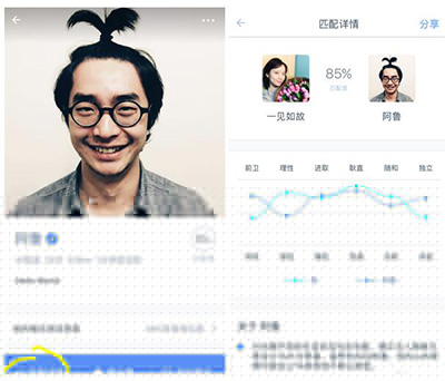 如故app怎么样?如故app介绍