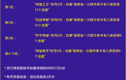 派派神偷大赛玩法有哪些?派派神偷大赛玩法攻略分享