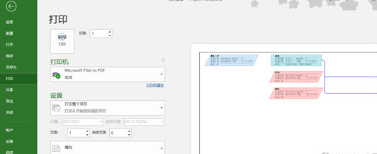 Microsoft Project设置分页打印的方法