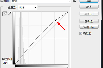 Photoshop绘制下雨效果的操作步骤