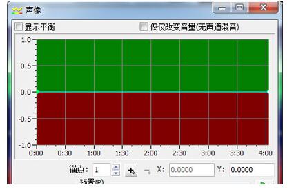 GoldWave设置立体声的操作技巧