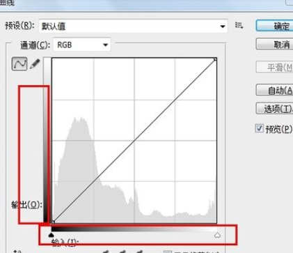 photoshop使用曲线的详细操作方法