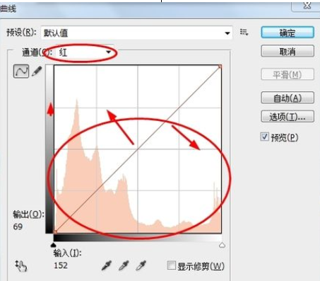 photoshop使用曲线的详细操作方法
