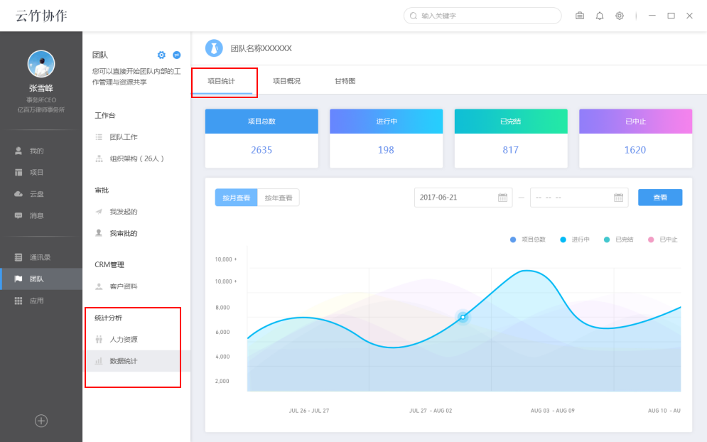 云竹协作中项目统计具体操作步骤