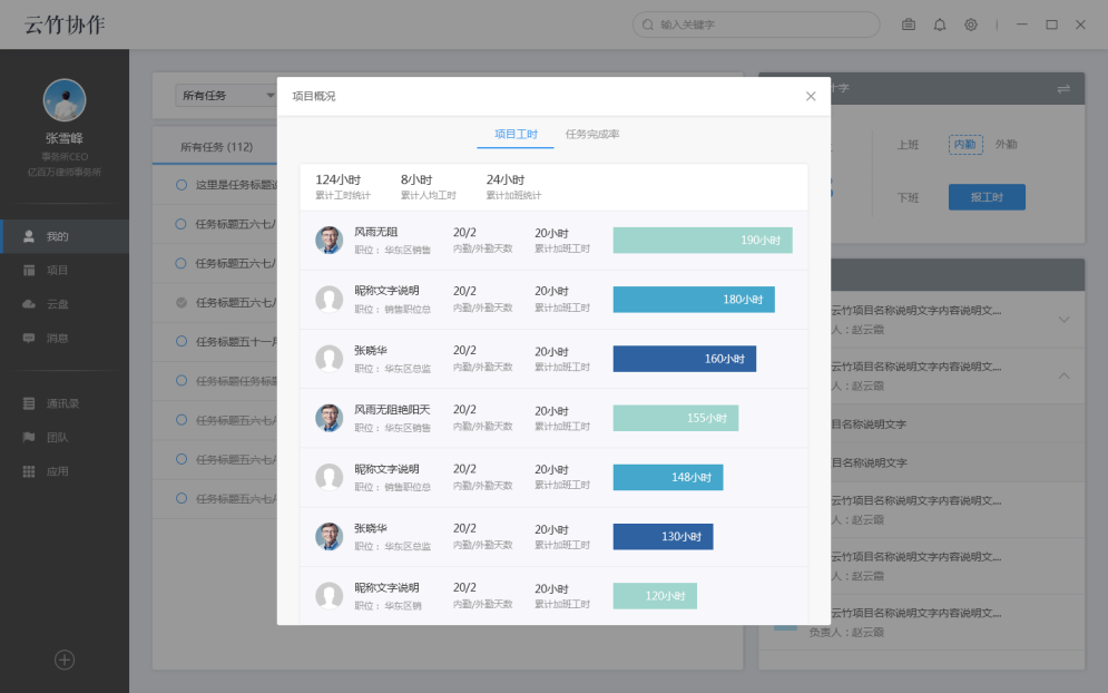 云竹协作中项目概况具体操作步骤