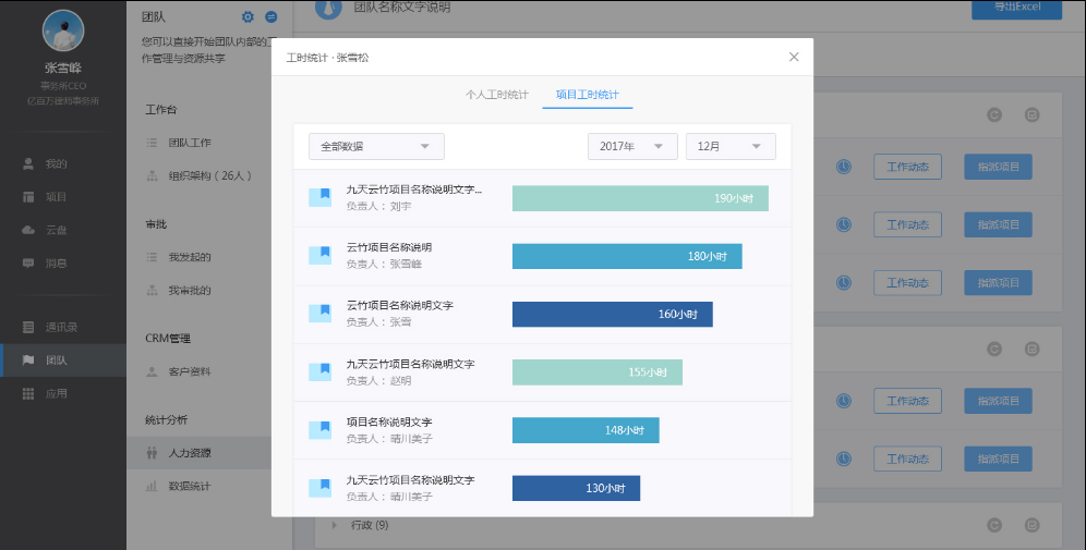 云竹协作中查看单个成员工时统计具体操作步骤