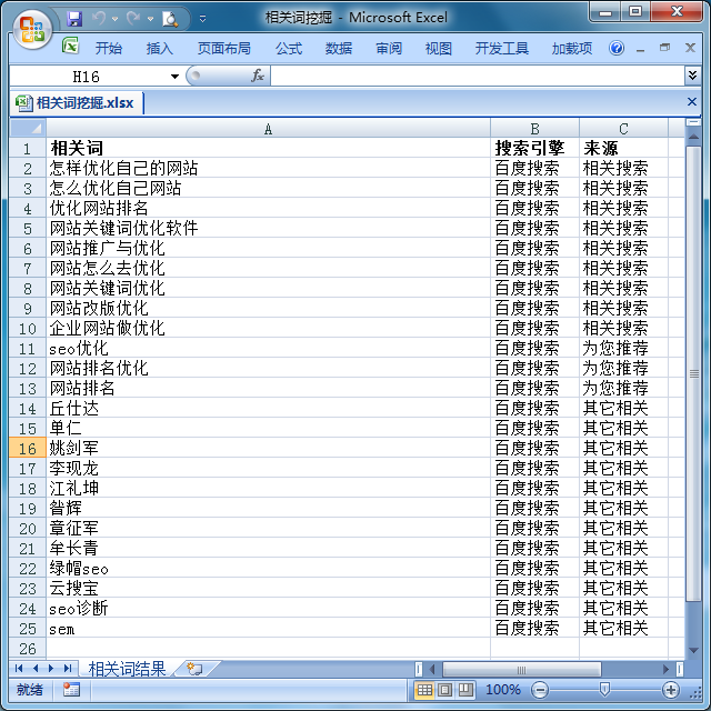 爱站SEO工具包相关词挖掘功能使用方法