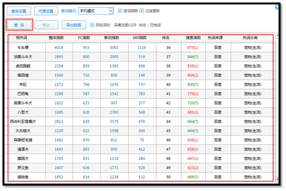 爱站SEO工具包进行热词挖掘图文教程
