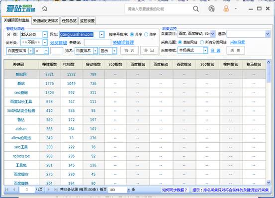 爱站SEO工具包进行关键词后台监控步骤