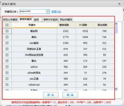 爱站SEO工具包进行关键词后台监控步骤