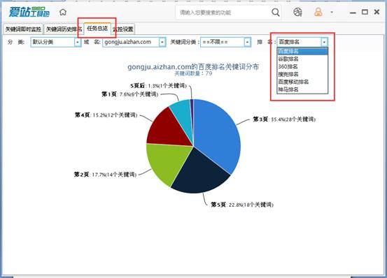 爱站SEO工具包进行关键词后台监控步骤