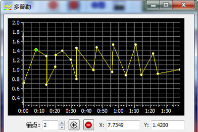 GoldWave中变声具体操作方法