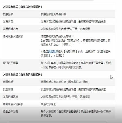 亚马逊购物APP中开发票具体操作方法