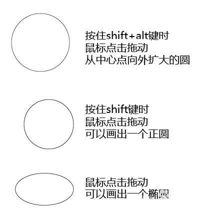 使用AI绘画出圆形以及正方形具体操作步骤