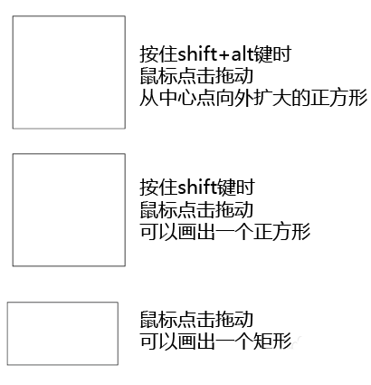 使用AI绘画出圆形以及正方形具体操作步骤