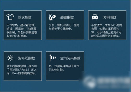 人生日历安排自己高考计划具体操作步骤