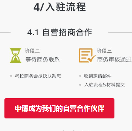 网易考拉海购中开店具体步骤介绍