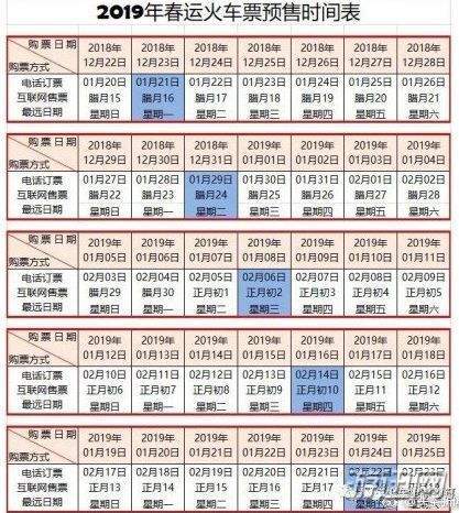 2019年春运火车票什么时候预售?2019春运火车票预售时间详解