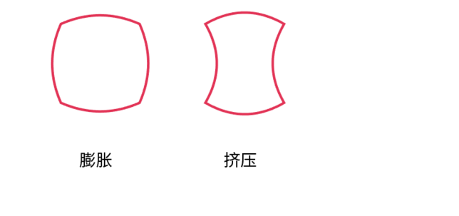 AI中使用变形工具具体操作方法