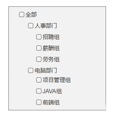 axure组合新元件具体操作步骤