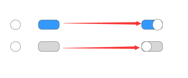axure组合新元件具体操作步骤