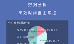 番茄todo修改时间方法详解 番茄todo如何改时间