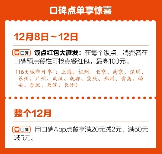 口碑外卖中参加双12饭点红包具体操作流程