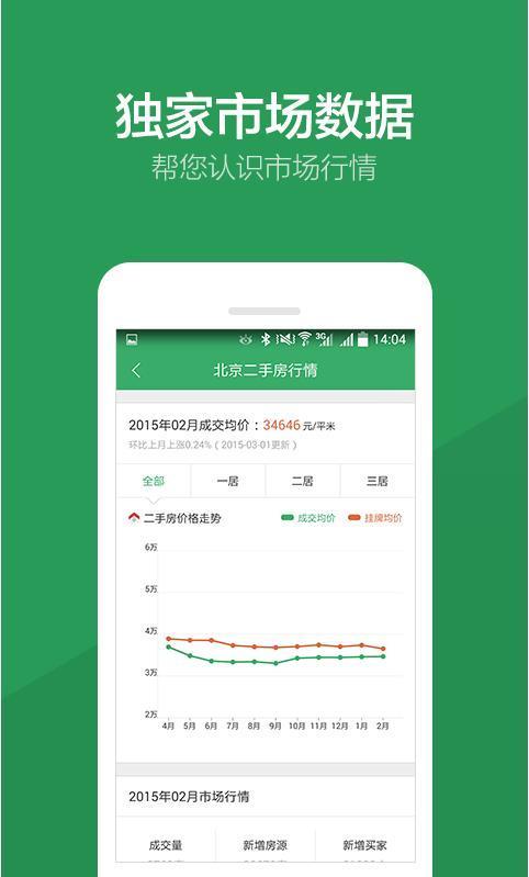 掌上链家中如何关注新房？ 掌上链家关注新房方法教程解答！
