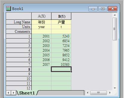 使用origin画图的具体步骤介绍