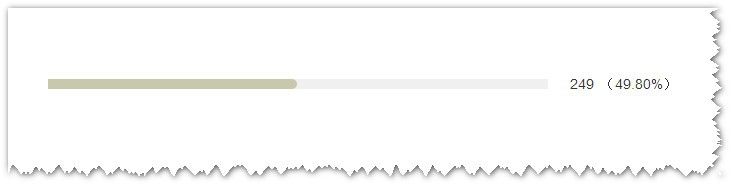 Axure制作出百分比进度条动画具体操作流程