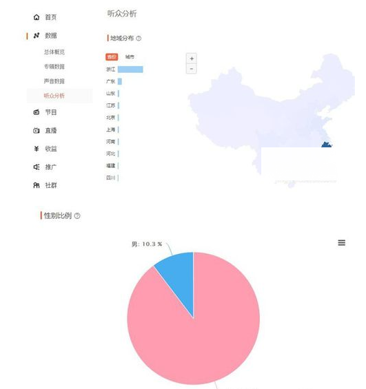 喜马拉雅FM查看播放数据详细教程