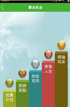 宝健e站通app详细使用过程