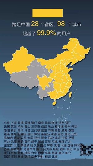 西瓜足迹小程序竟然是抄袭脚步地图?西瓜足迹小程序介绍!
